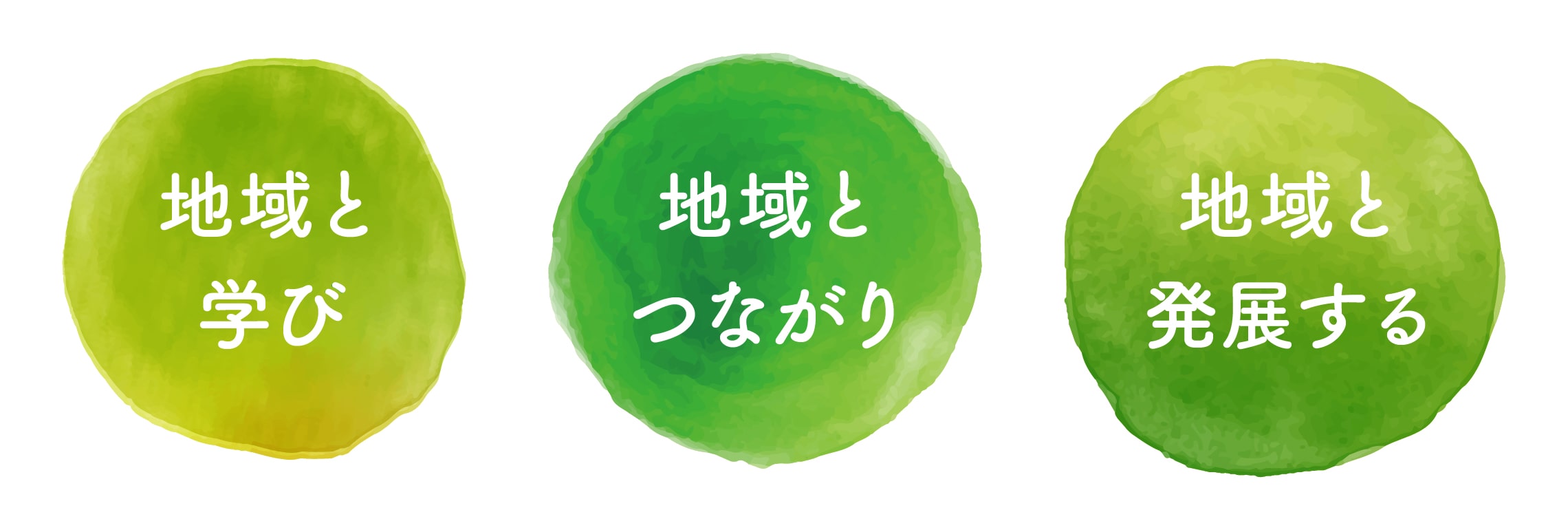 地域と学び×地域とつながり×地域と発展する