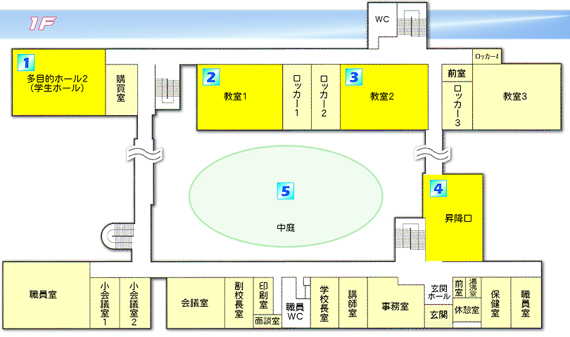 校舎 学校紹介 茨城北西看護専門学校